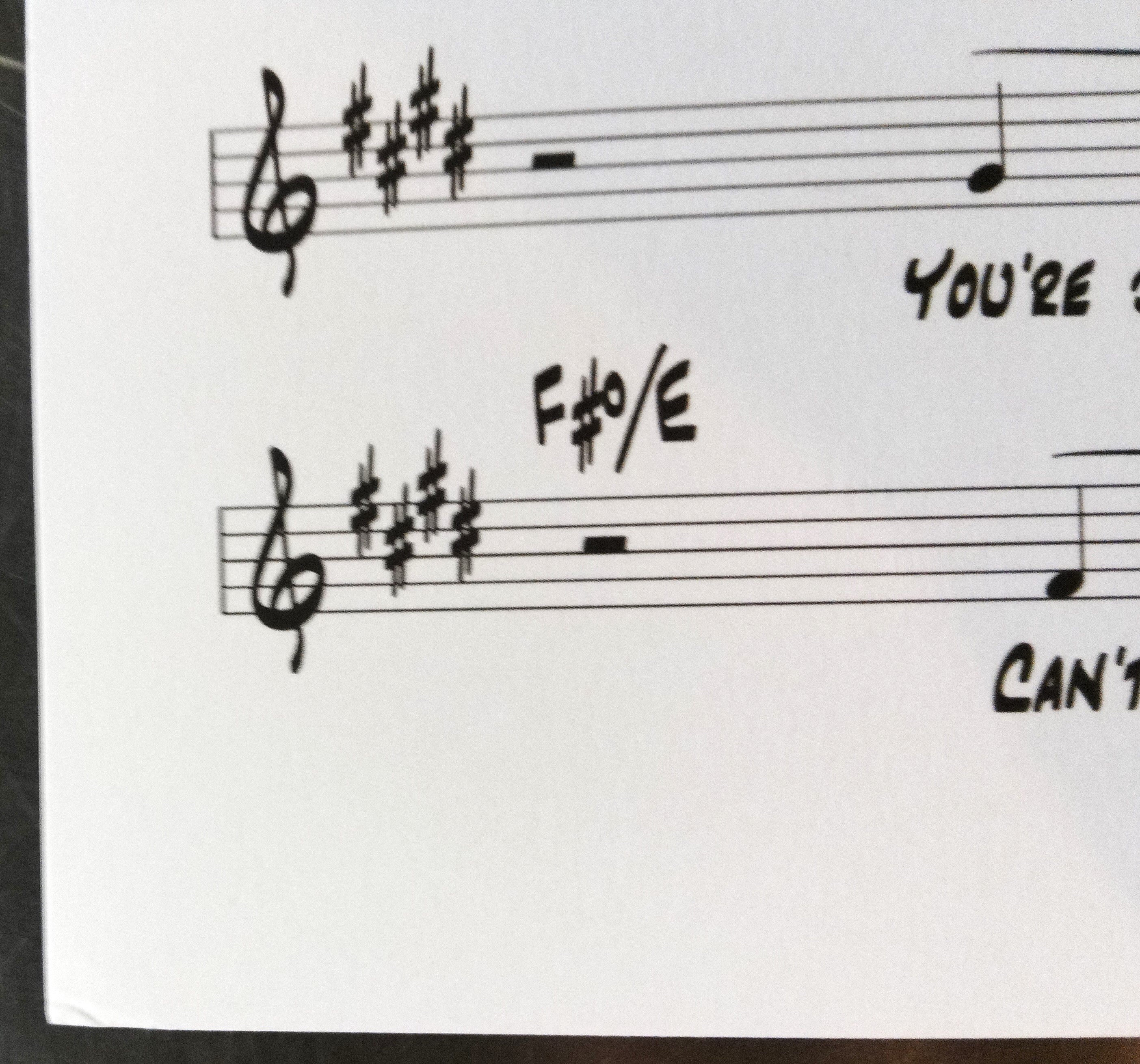 Frankie Valli - Can't Take My Eyes Off of You Sheet Music Print - Exclusive Frankie Valli promotional merchandise, this is a high quality print of hand-noted sheet music for the classic Frankie Valli song.