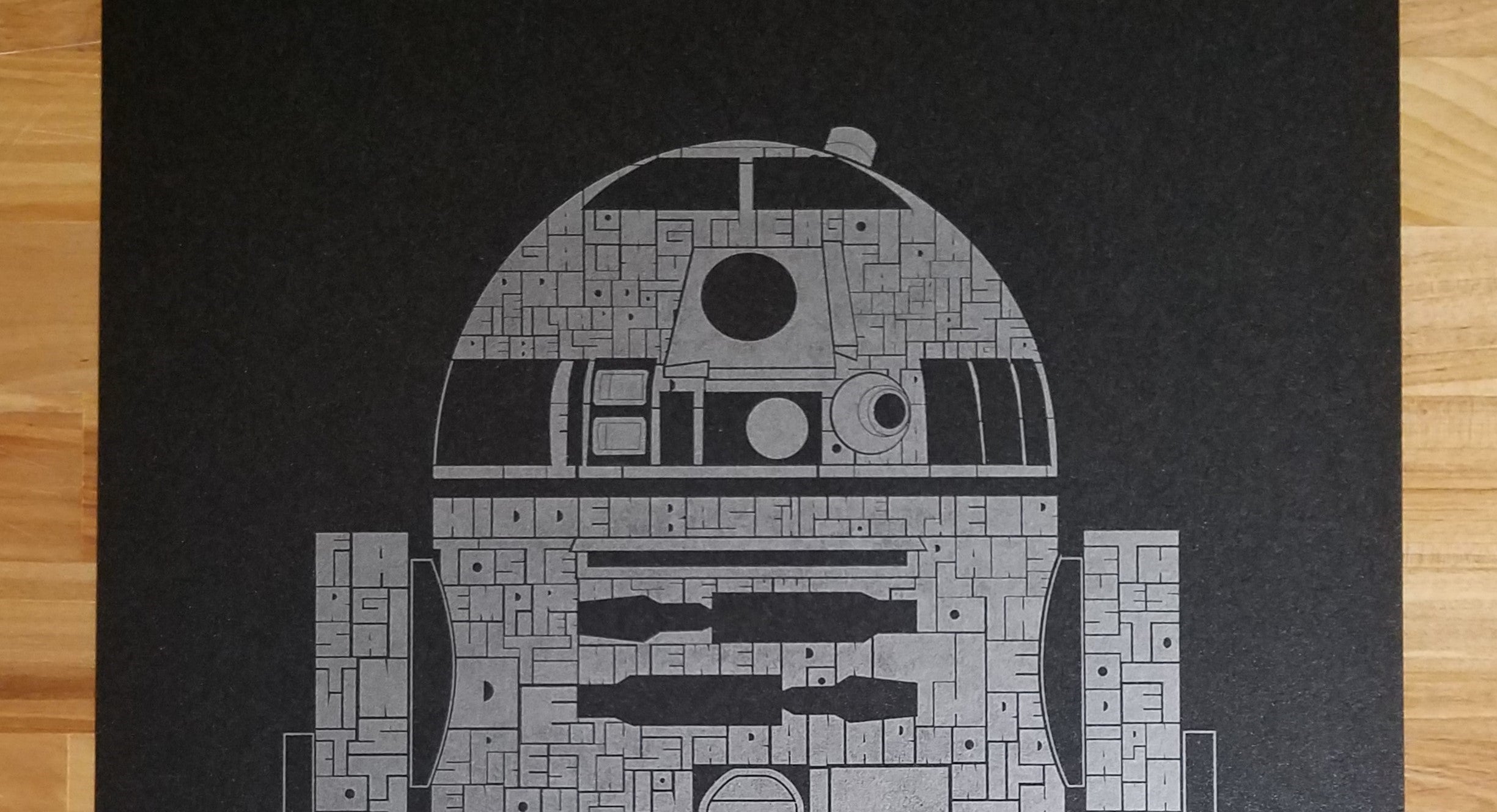 Title: R2  Artist: Tekst  Edition:  xx/150  Type: Screen print poster  Size: 13" x 20"  Notes:  This print is in mint condition and has been stored flat.  Printed in limited edition of 100, signed and numbered by the artist.  **Print is creased in lower right-hand corner (highlighted in photos).**  Check out our other listings for more hard-to-find and out-of-print posters.