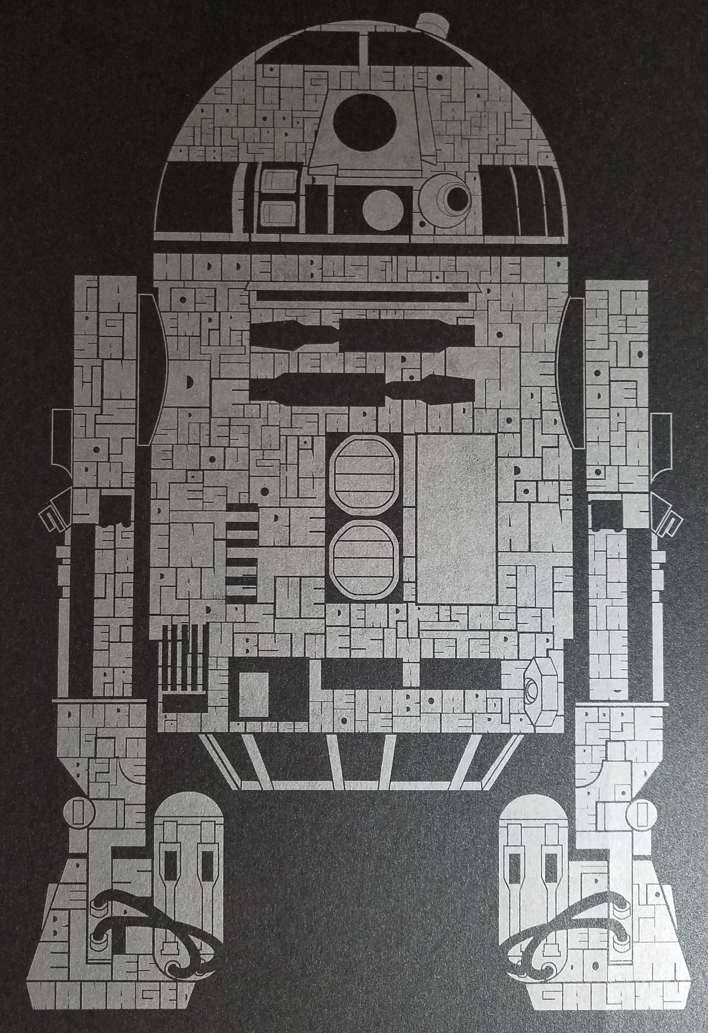 Title: R2  Artist: Tekst  Edition:  xx/150  Type: Screen print poster  Size: 13" x 20"  Notes:  This print is in mint condition and has been stored flat.  Printed in limited edition of 100, signed and numbered by the artist.  **Print is creased in lower right-hand corner (highlighted in photos).**  Check out our other listings for more hard-to-find and out-of-print posters.