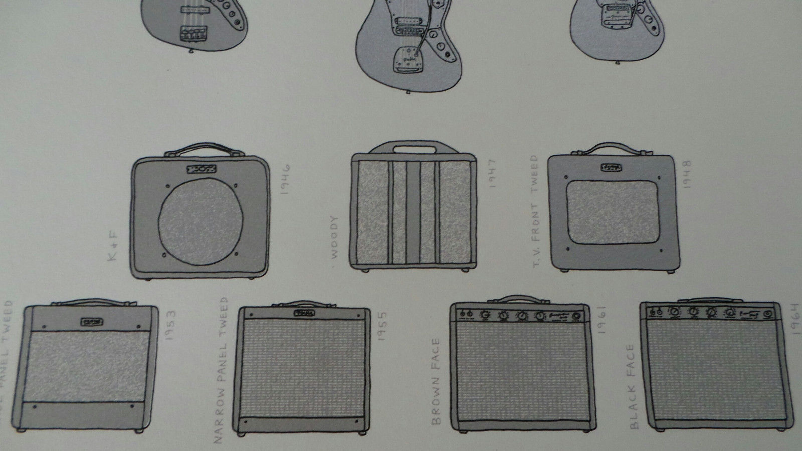 Title:  Electric Instrument Co. - Silver Edition  Poster artist:  Jacob Borshard  Edition:  xx/57 s/n  Type:  Hand deckled edges on left side of the print  Size:  16" x 30"  Notes:  Released by Mondo in 2014.  Print is stored flat in very good condition.  Check out our other listings for more hard-to-find and out-of-print posters.